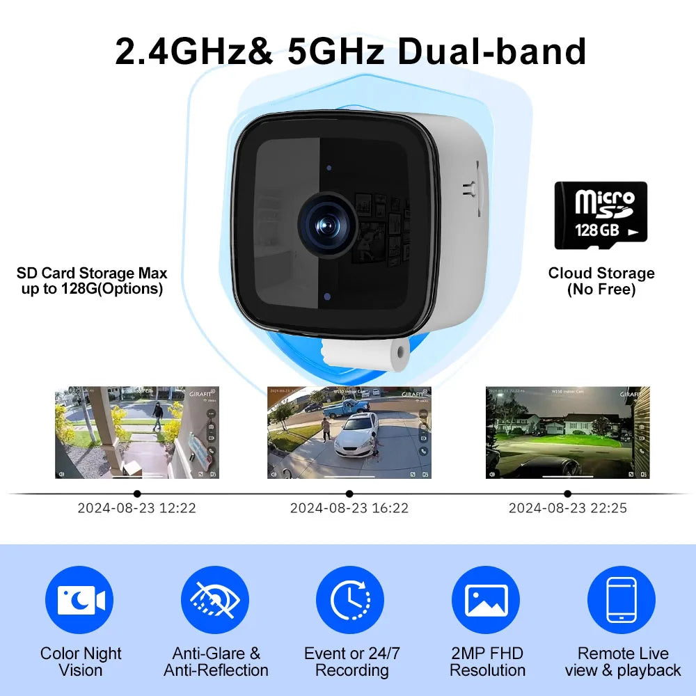 Qylexo Cube Camera