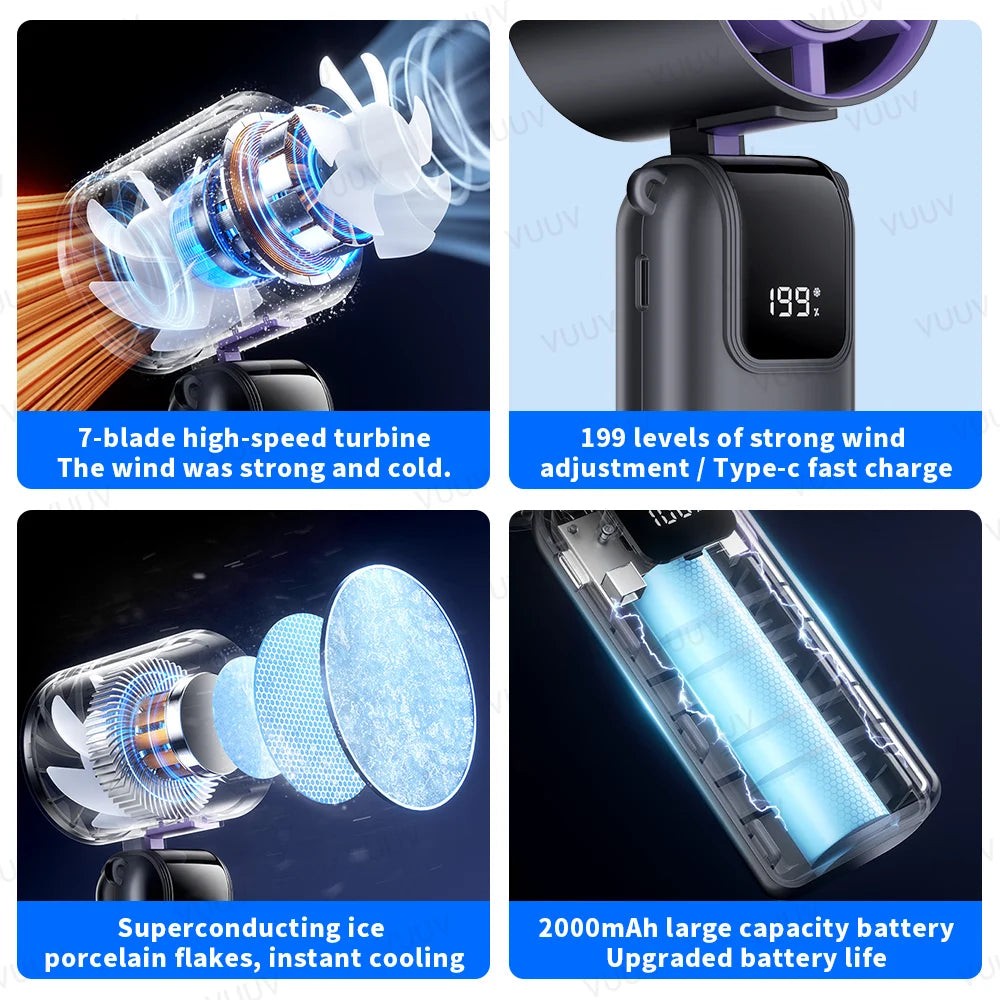 Qylexo IceTurbo™
